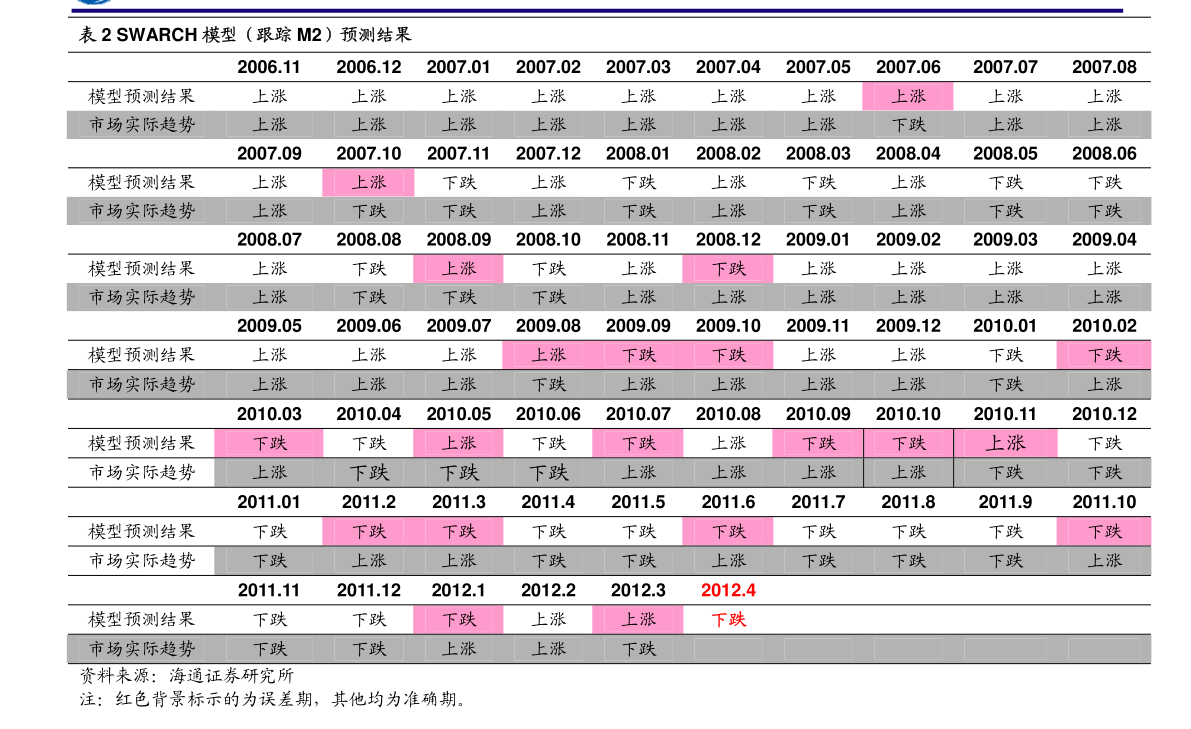 北交所两融余额83.59亿元 较上一日减少3482.42万元