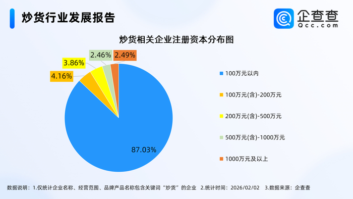 万华化学、兴发集团投资成立新能源公司注册资本6亿元