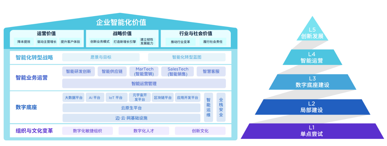 实丰文化AI玩具销售跻身国内第一梯队 老牌企业智能化转型成效显著