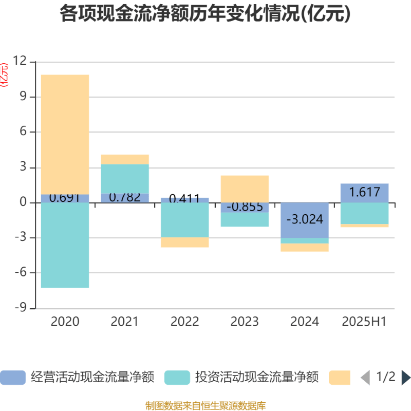 盟升电子：关于实施“盟升转债”赎回暨摘牌的公告
