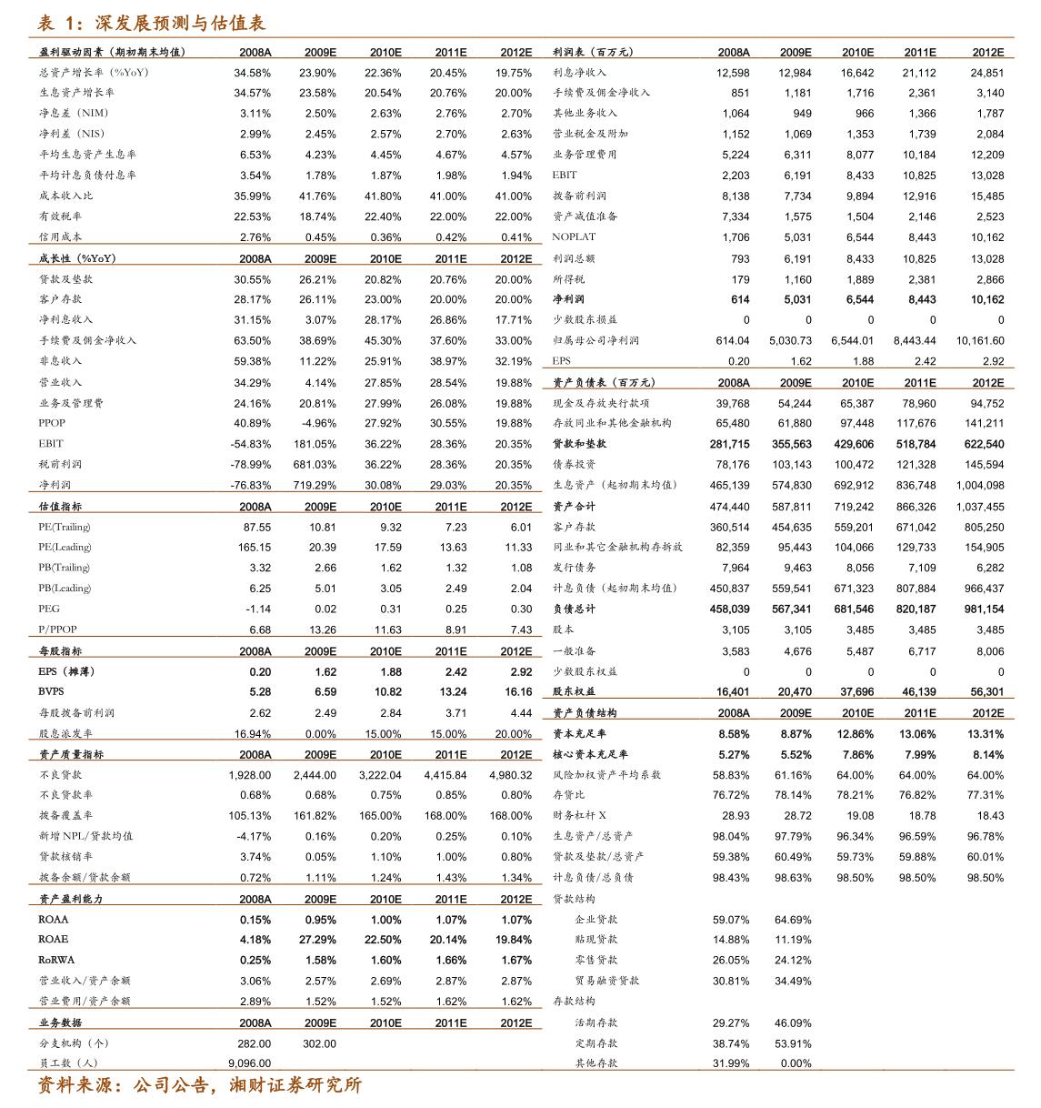神马股份：关于“神马转债”2026年付息公告