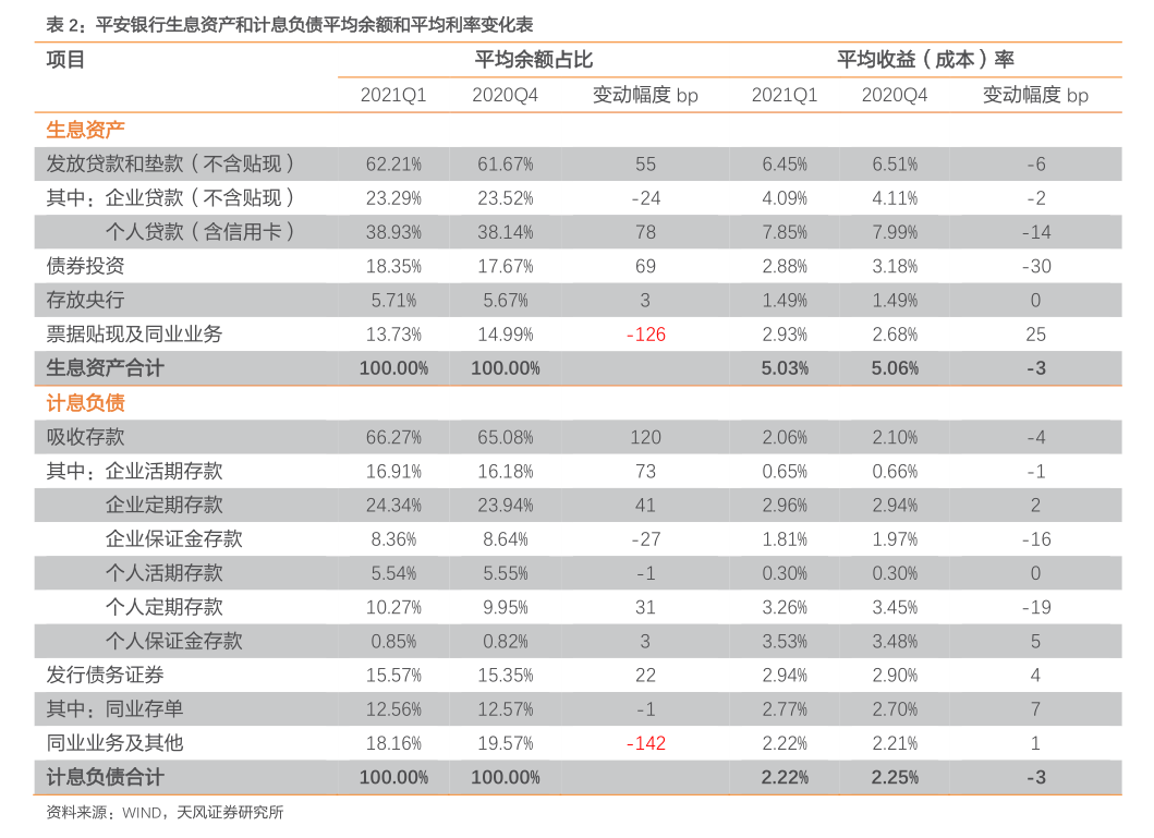 阳光诺和：拟向瑞阳生物增资2000万元