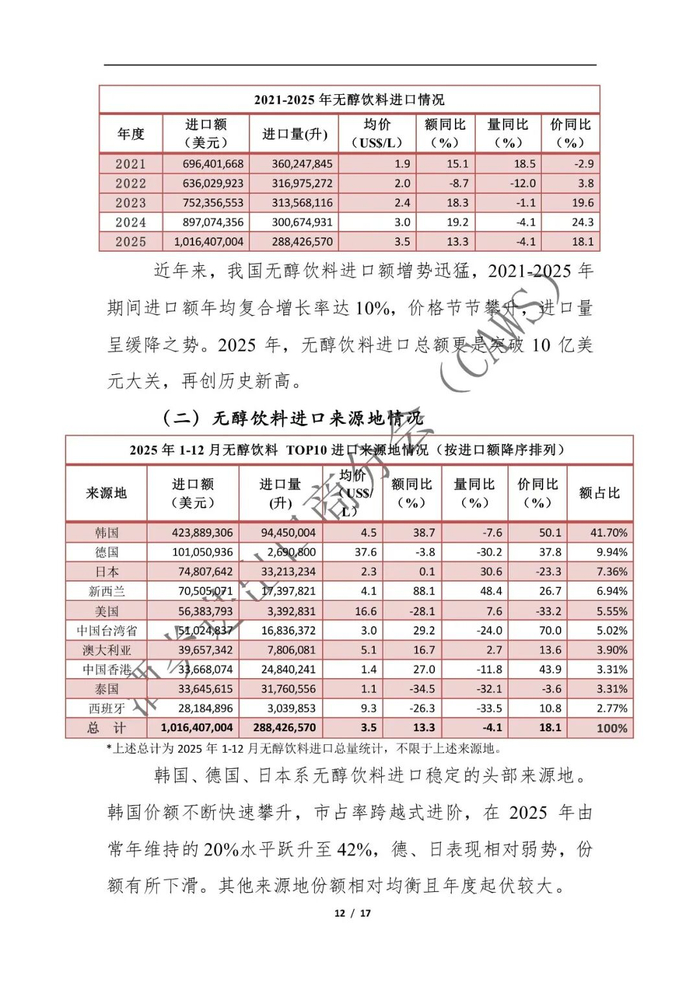 今日看点｜1―2月进出口数据将公布