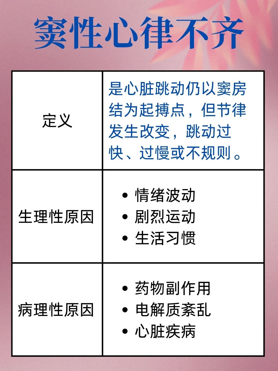 心理调节的5个有效途径