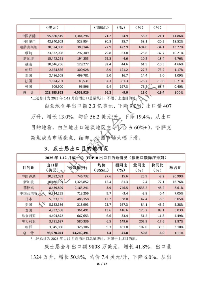 今日看点｜1―2月进出口数据将公布