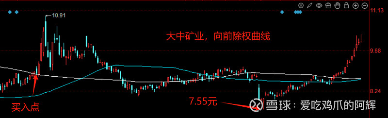 大中矿业成立固体废弃物处理公司 注册资本1亿元