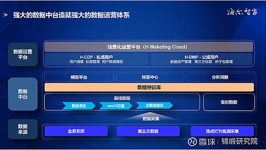 海尔智家获得实用新型专利授权：“一种磁场保鲜容器和制冷设备”