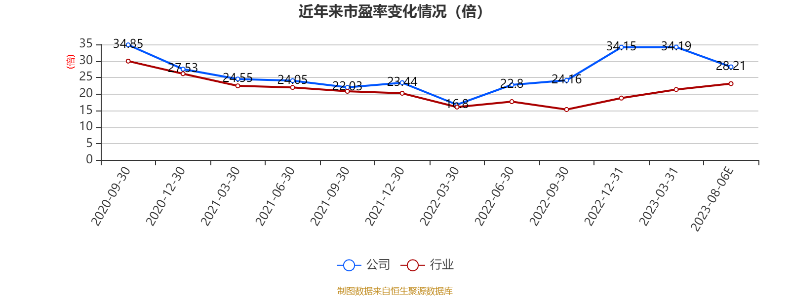 宇新股份跌8.89%，机构龙虎榜净卖出4155.82万元