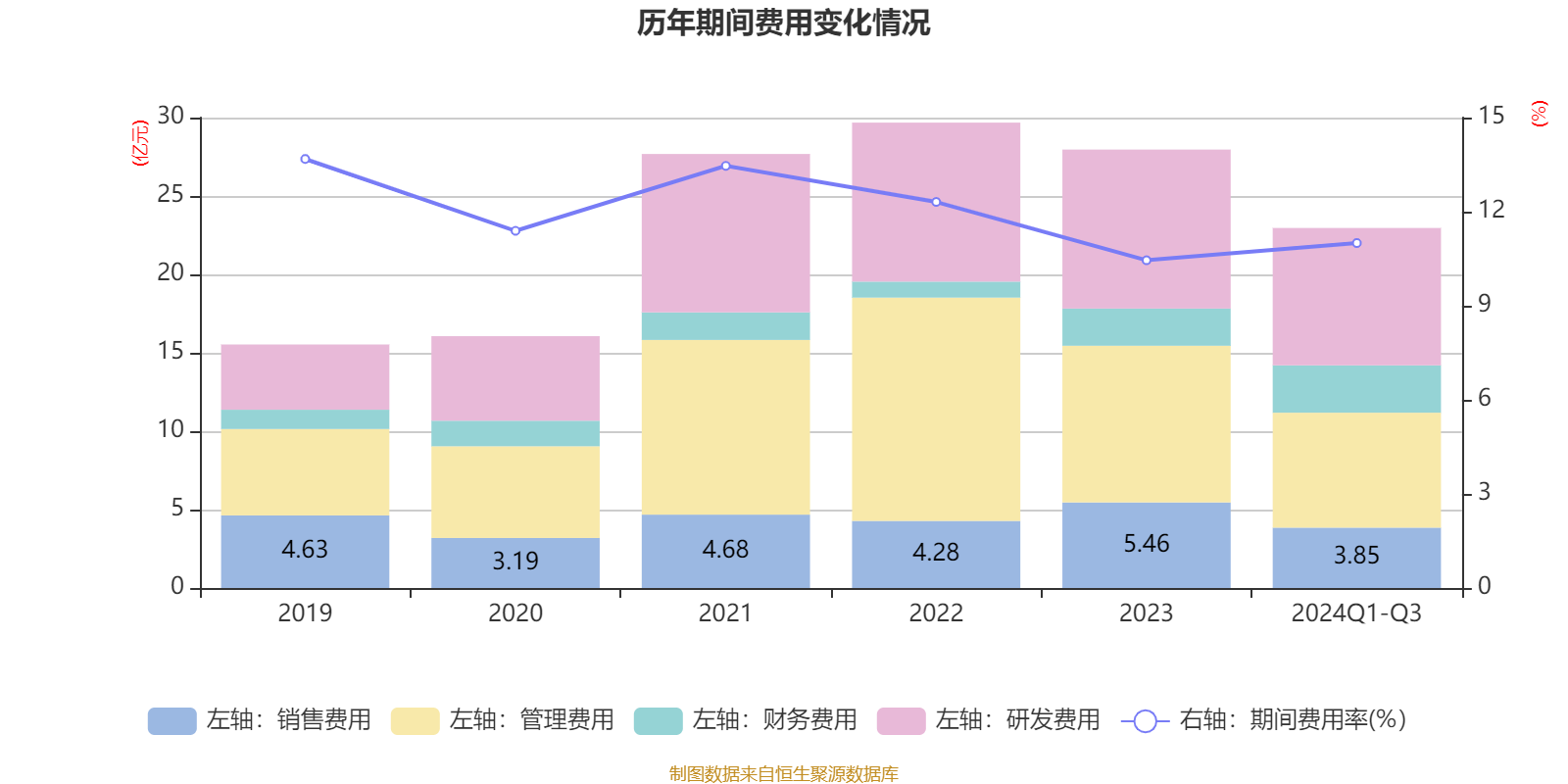 宇新股份跌8.89%，机构龙虎榜净卖出4155.82万元