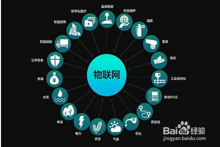 中国电信获得发明专利授权：“物联网终端接入方法、装置、设备及存储介质”