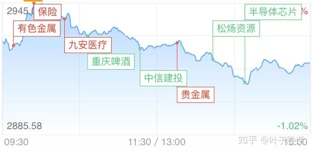 九安医疗3月11日龙虎榜数据
