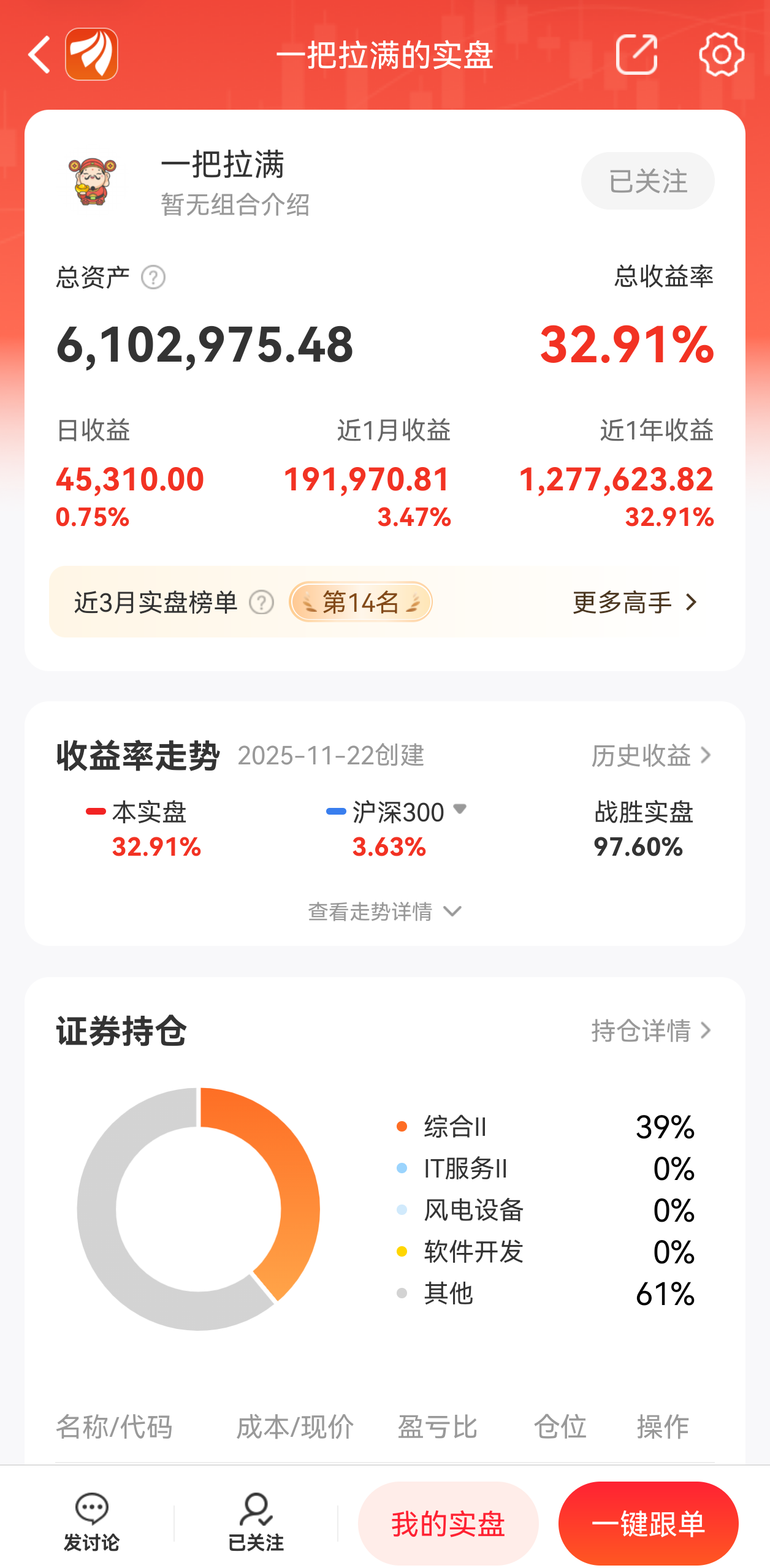 社保基金调仓动向！新建仓这些股