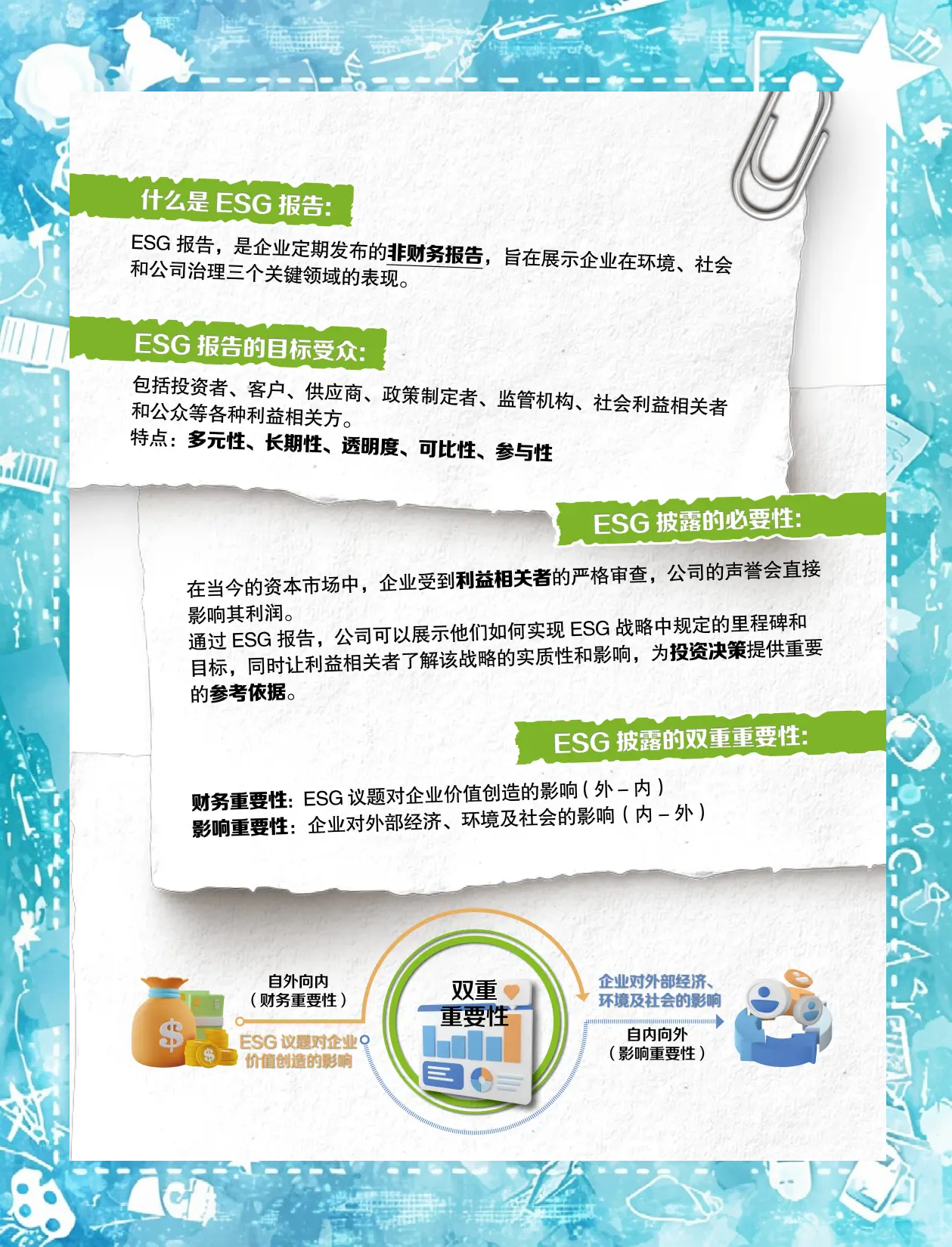 【ESG动态】莎普爱思（603168.SH）获华证指数ESG最新评级CCC，行业排名第179