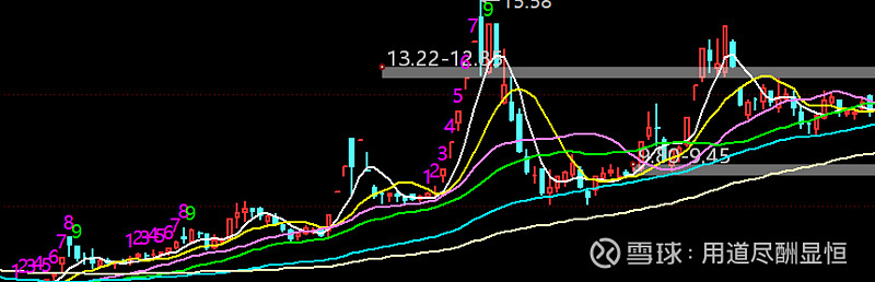 瑞斯康达成交额创2025年2月18日以来新高