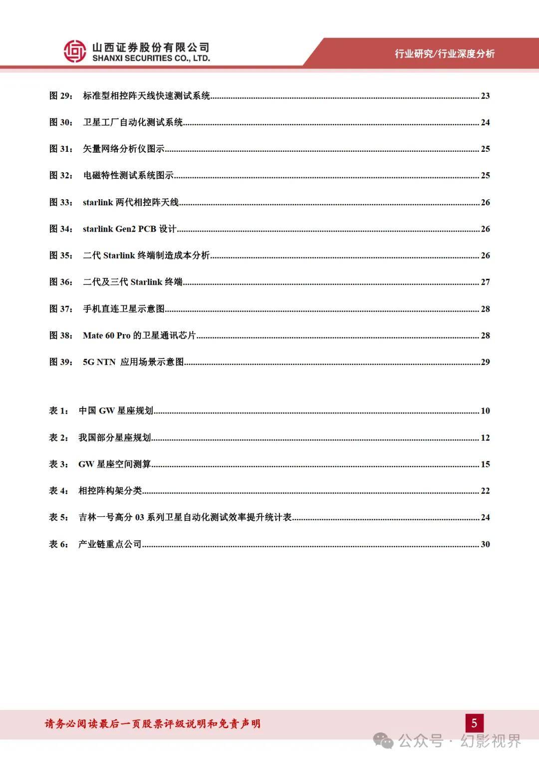 我国成功发射卫星互联网低轨20组卫星