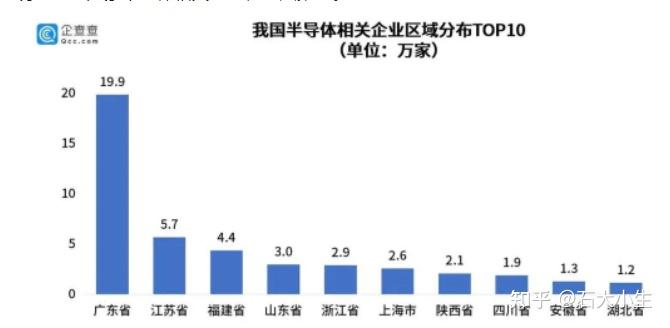 ST华铭等在上海成立半导体科技公司