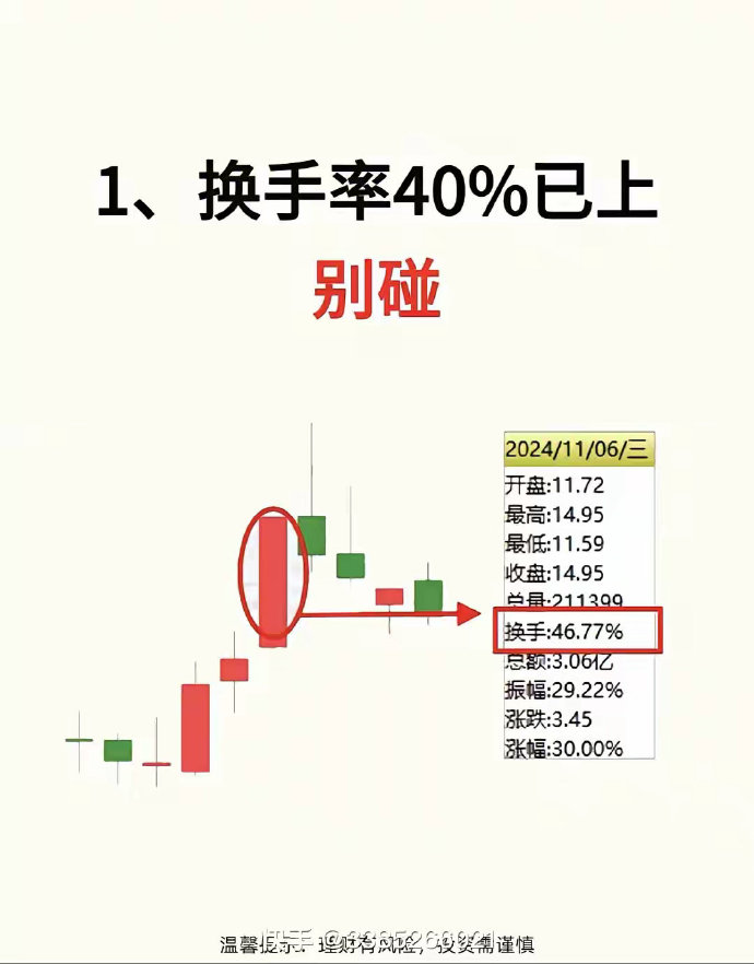 科力股份换手率35.86%，龙虎榜上机构买入988.94万元，卖出2159.76万元