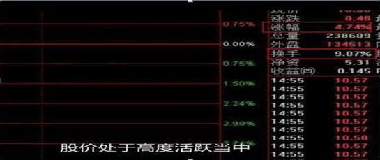 科力股份换手率35.86%，龙虎榜上机构买入988.94万元，卖出2159.76万元