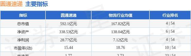 机械设备行业3月12日资金流向日报