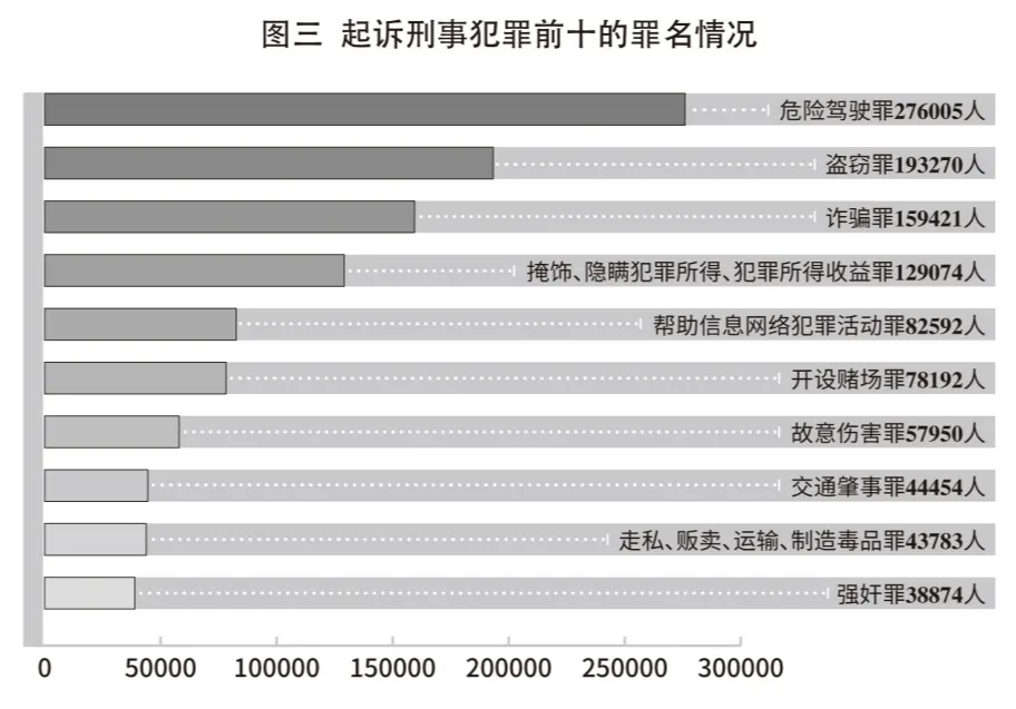 上海警方严打金融消费领域犯罪 今年以来已立案侦查经济犯罪案件130余起
