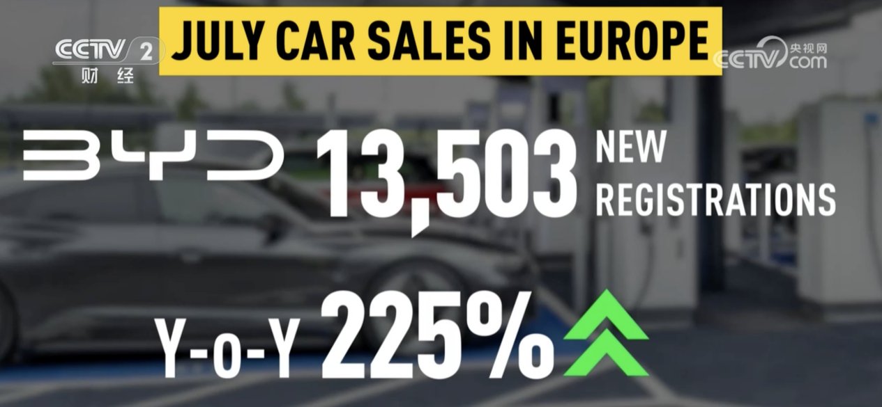 比亚迪发行50亿元科技创新债，利率1.50％