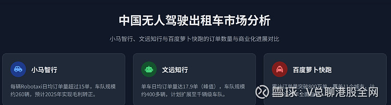 小马智行Robotaxi接入腾讯出行服务