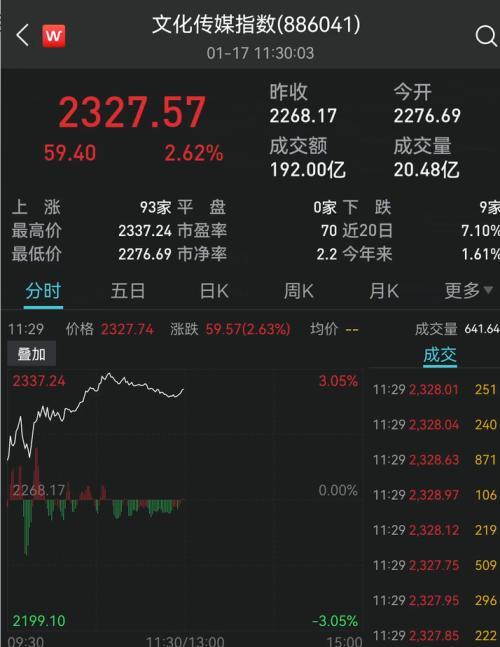 德国10年期国债收益率涨2.6个基点
