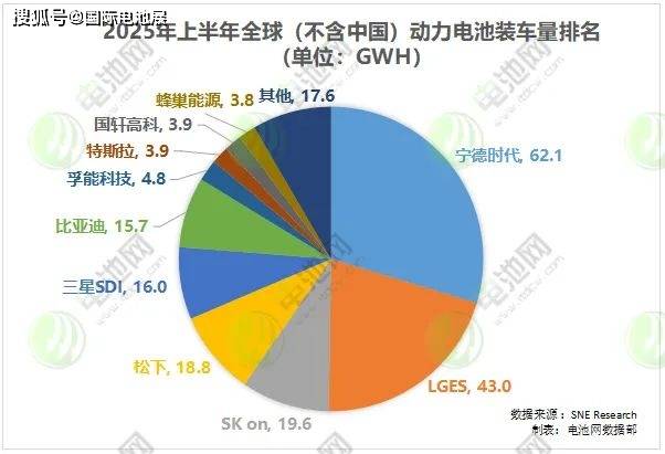 越南工贸部研究实现出口增长16%路径