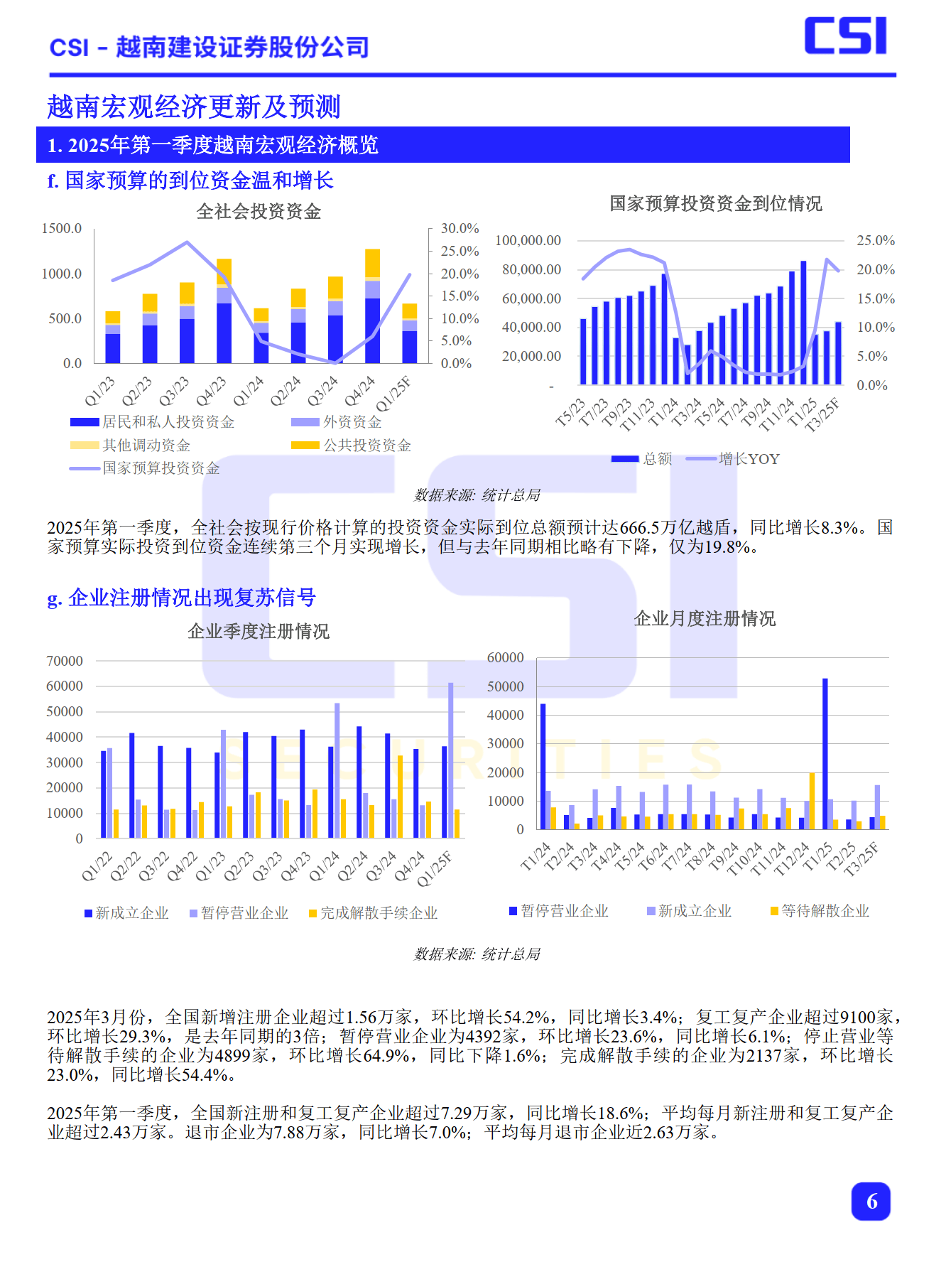 1月份越南货物进出口同比增长39%
