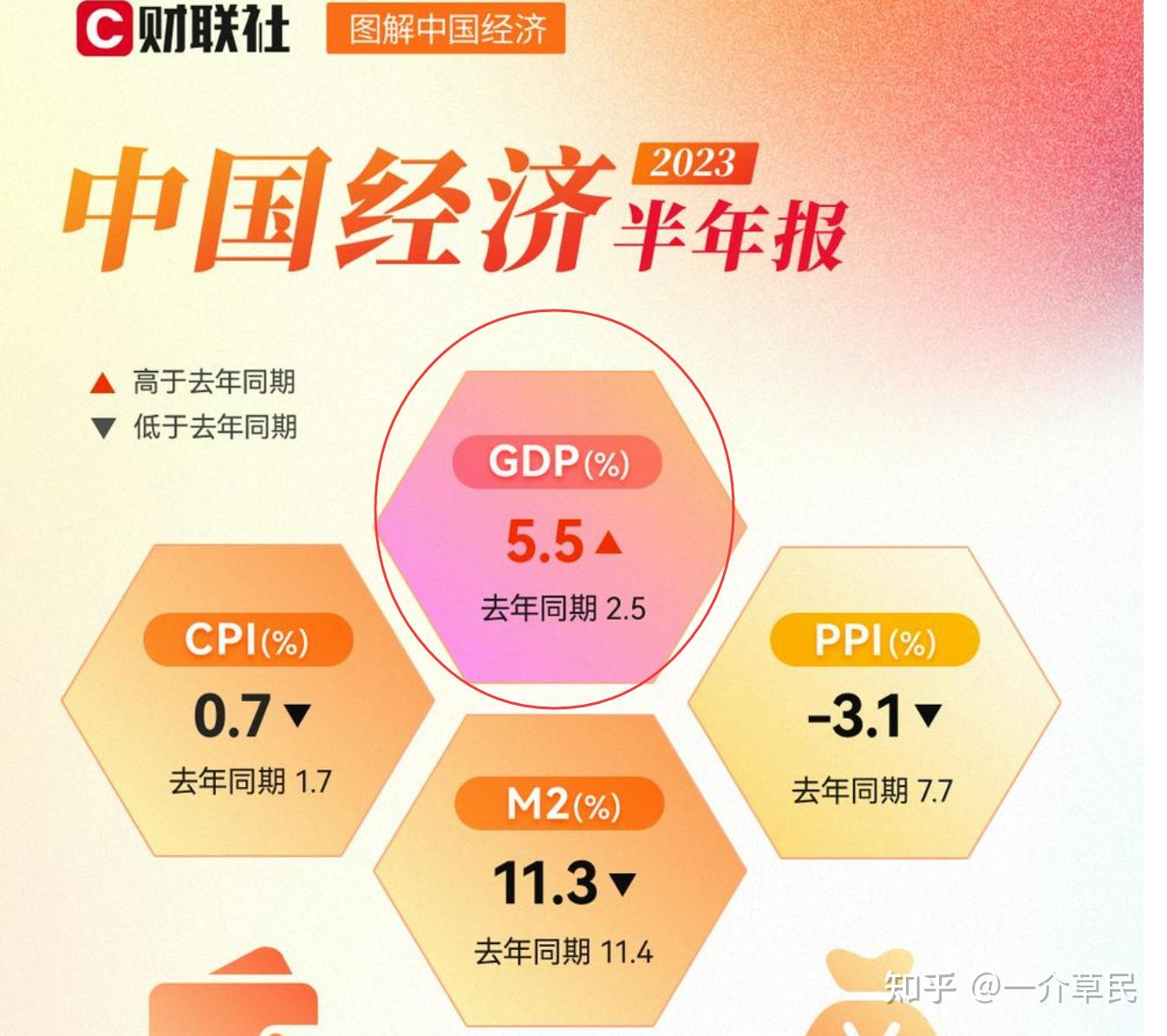 2025年海洋经济拉动国民经济增长0.4个百分点