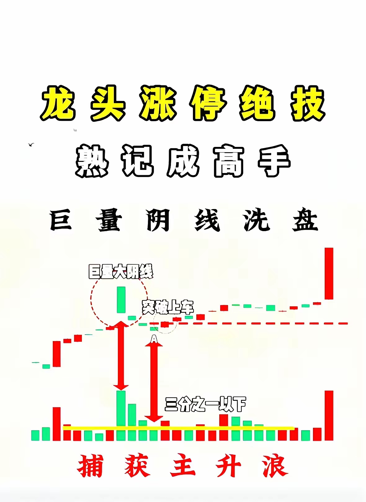 午评：沪指跌0.22% 风电设备板块持续走强