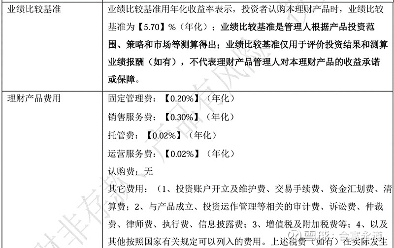 33万亿理财产品更换“业绩比较基准” 投资者懵了