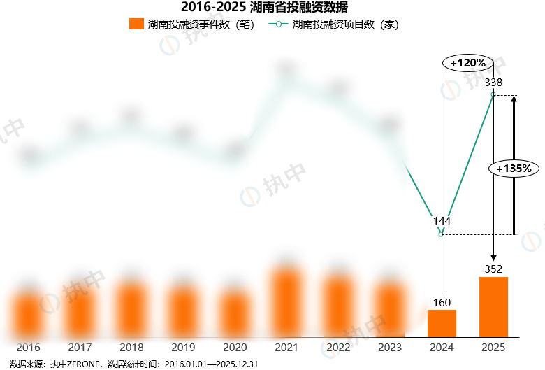 2025年发行破万亿 科创债市场迎来 “量质齐升” 新周期