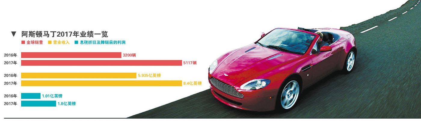 市场监管总局：2025年共查处广告违法案件4.45万件 罚没金额2.52亿元