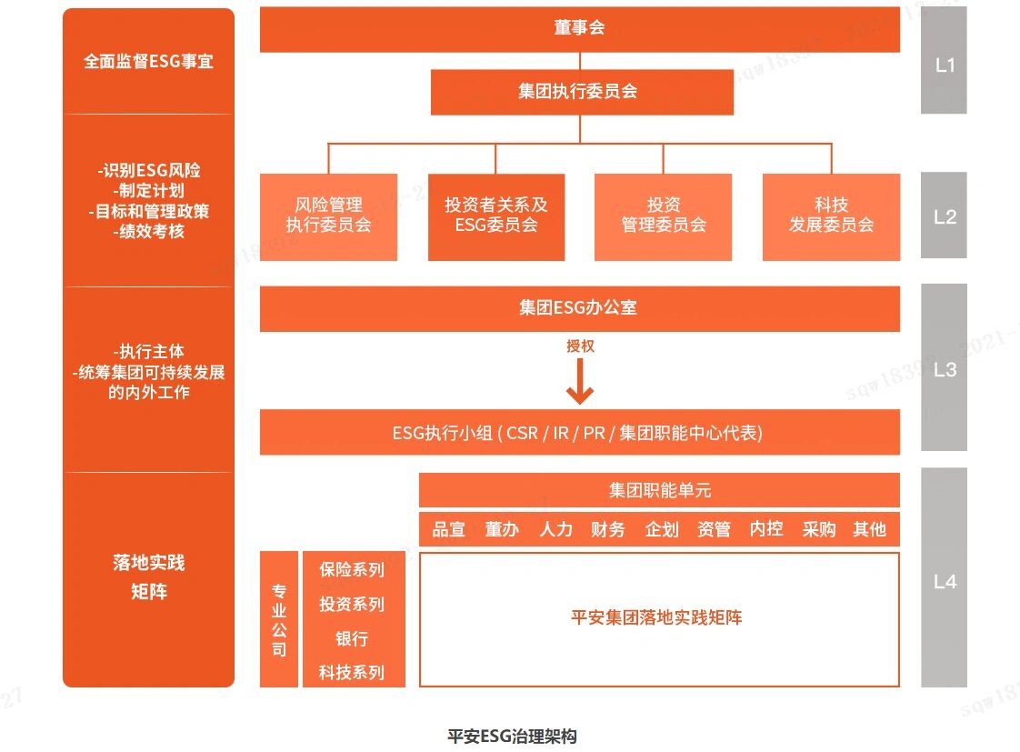 【ESG动态】华海诚科（688535.SH）获华证指数ESG最新评级CCC，行业排名第83