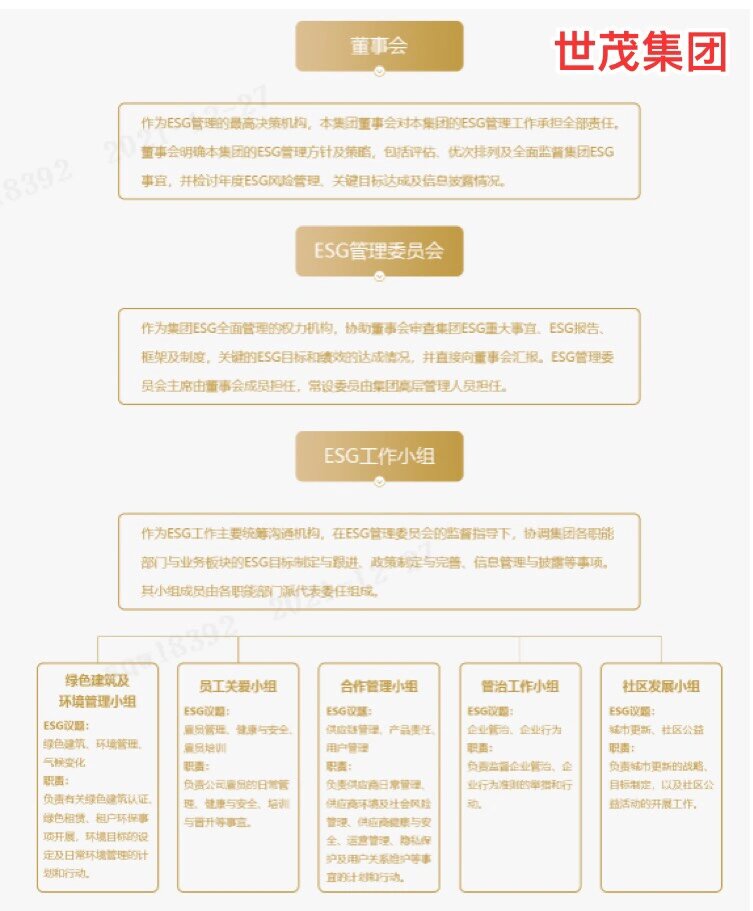 【ESG动态】欧莱新材（688530.SH）获华证指数ESG最新评级CC，行业排名第122