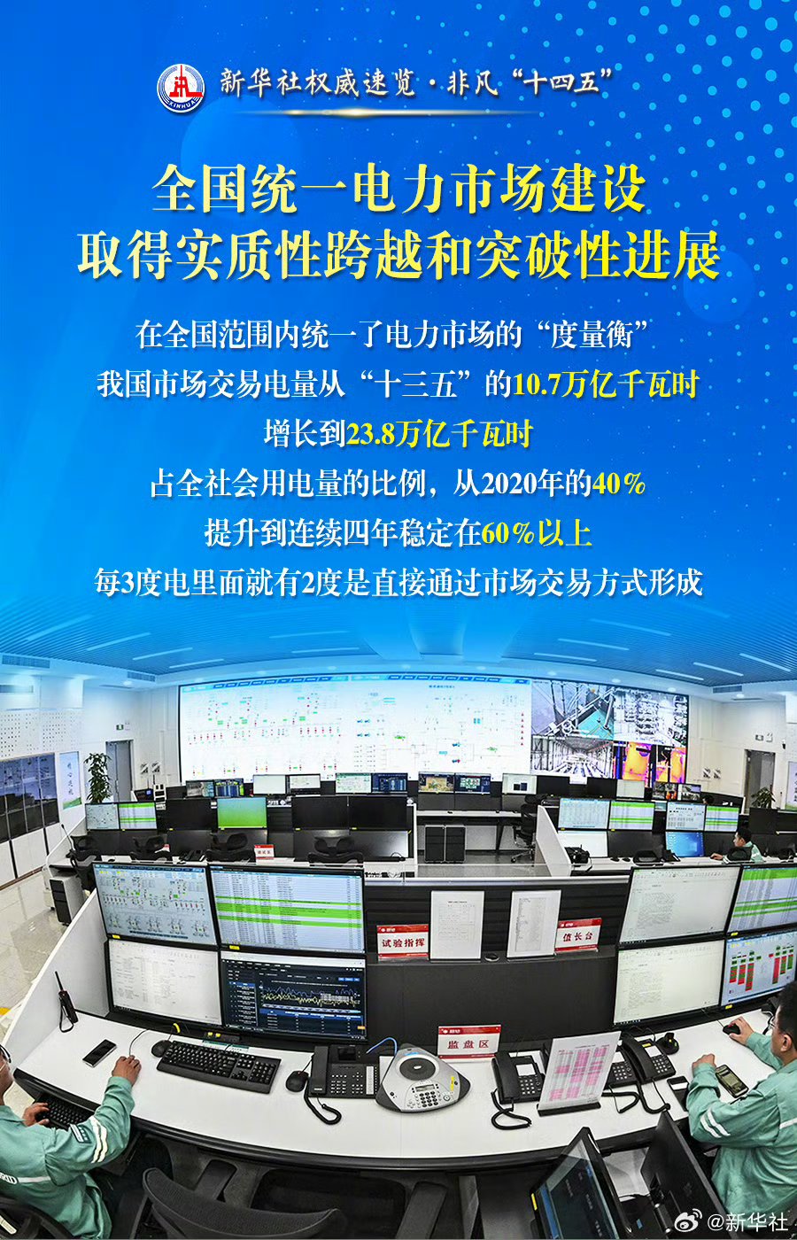 前两个月我国科技创新保持良好发展势头