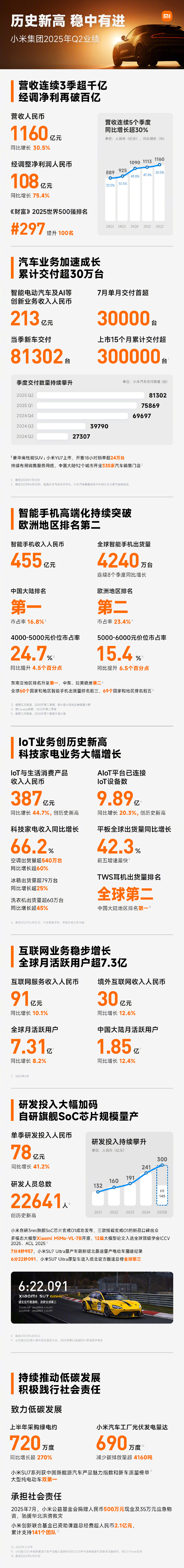 前两月多项高频数据回升 人工智能等领域投资增幅明显