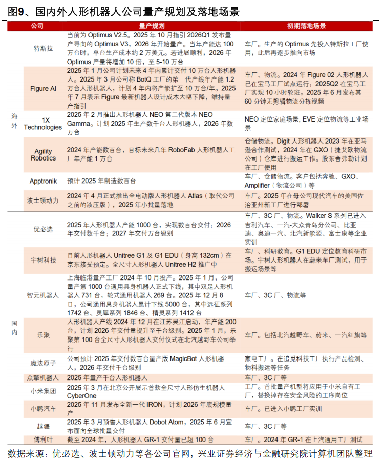 中信证券：坚定围绕中国优势制造定价权重估布局 涨价依然是核心交易线索