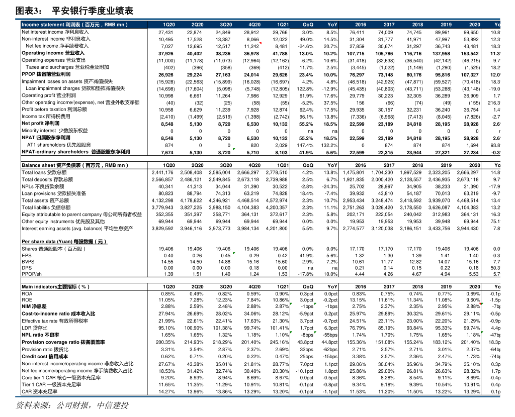 尚纬股份：2025年净利润亏损4729.32万元