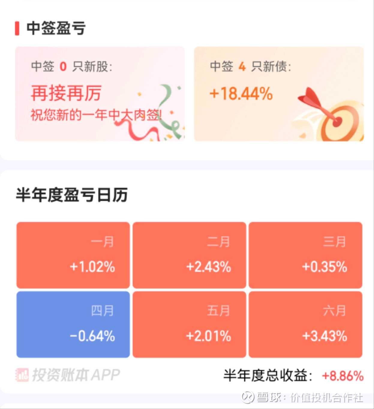 中证转债指数高开0.11%