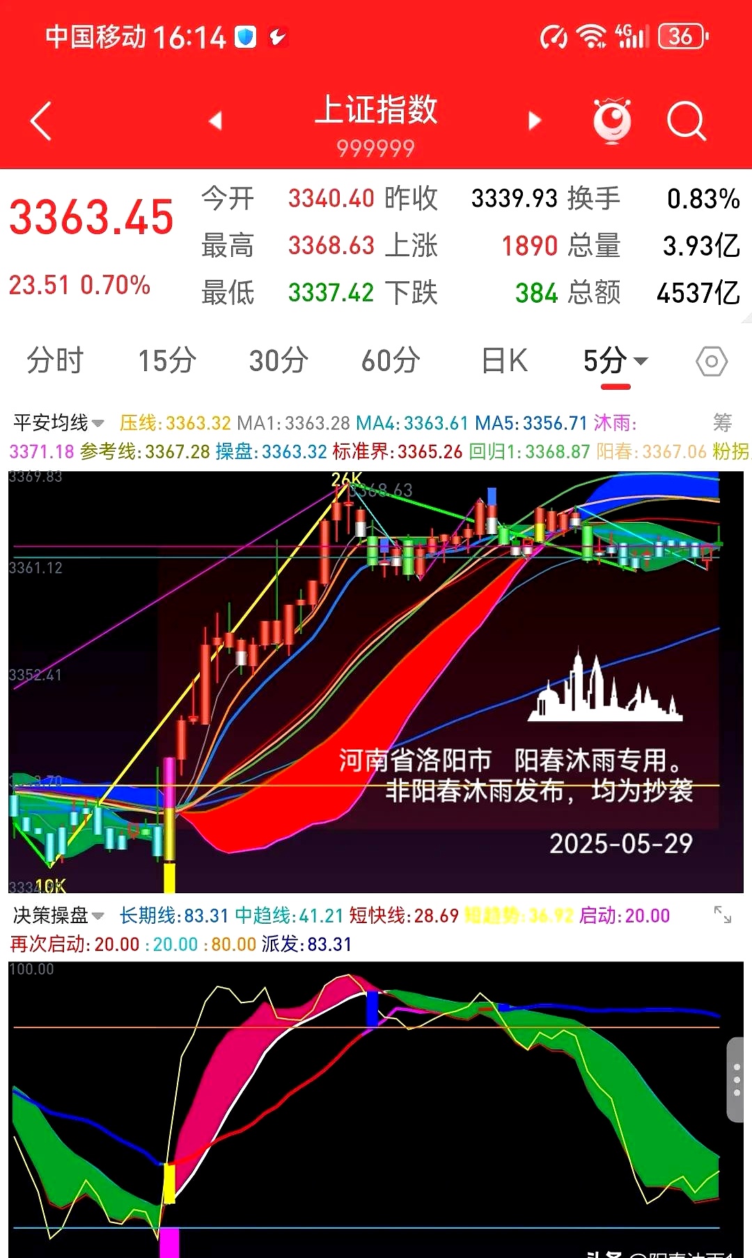 中证转债指数高开0.11%