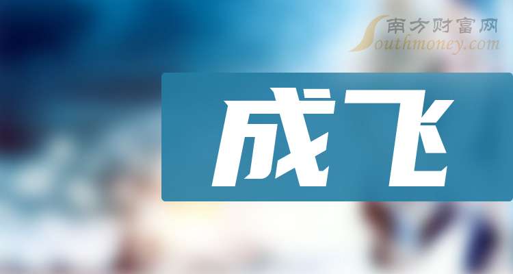 波黑联邦2026年1月公共收入同比增长2.31%