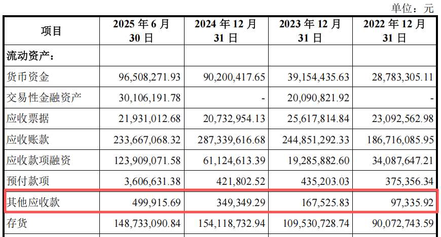 净利骤降超七成，百融云创2025年上演盈利反转，转型空窗期承压