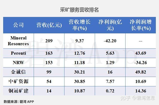 金房能源：2025年净利润同比增长176.06% 拟每10股派2.5元并转增4股