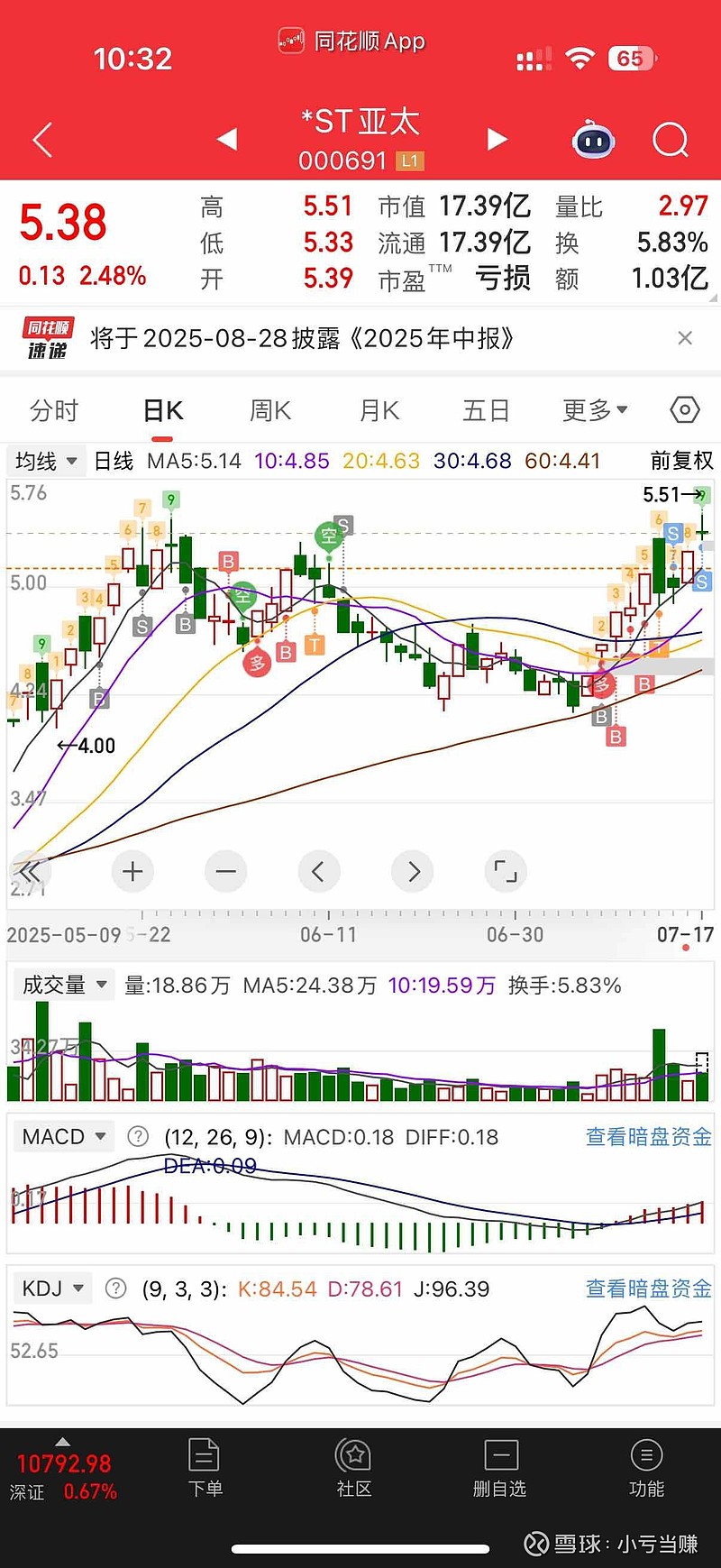 *ST熊猫连收6个涨停板