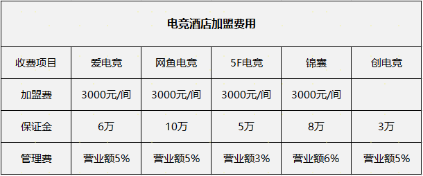 中信建投：看好锂电新周期下以6F、VC为代表的电解液产业链迎来盈利重塑