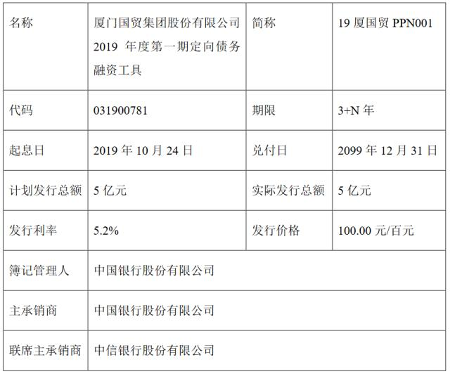 永兴股份成功发行第一期8亿元绿色科创债券