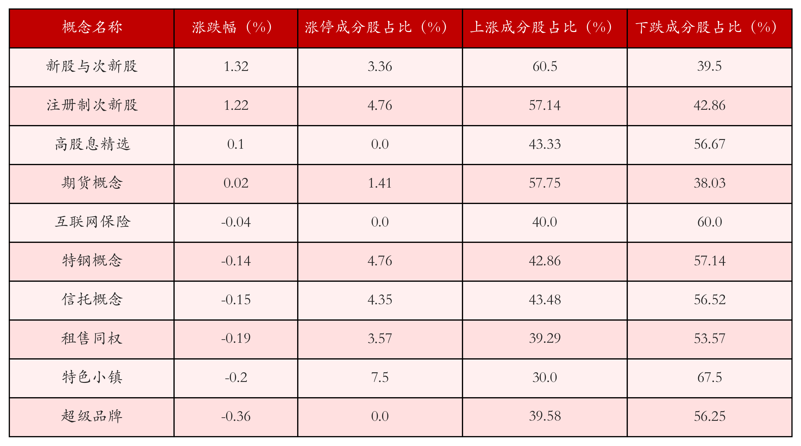纳百川龙虎榜数据（3月17日）