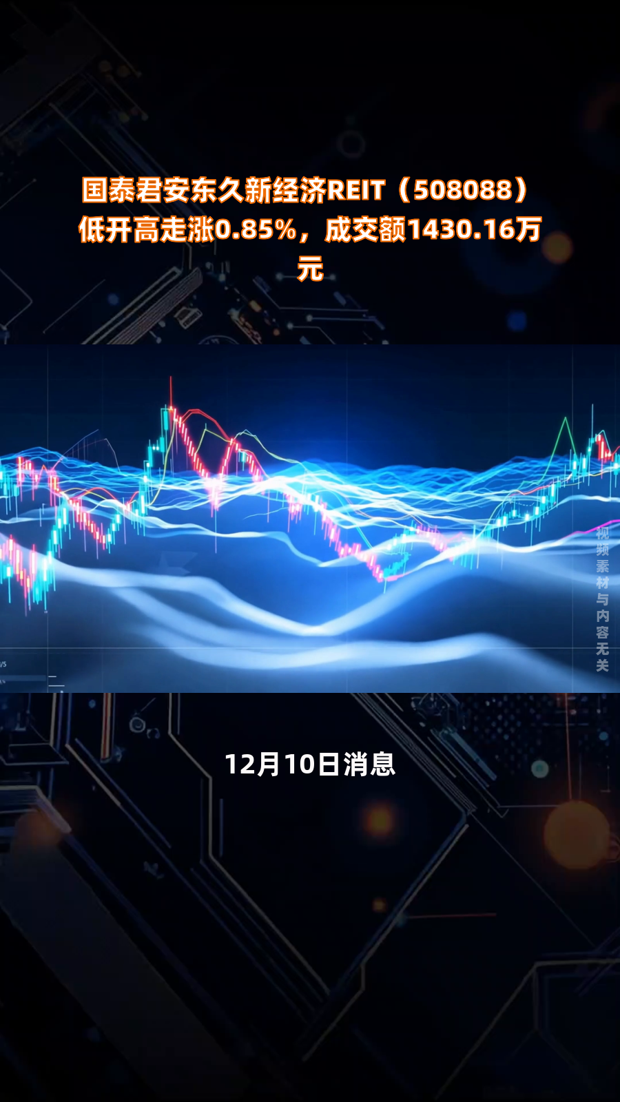 8月1日上市！首单央企气电REITs上市定档